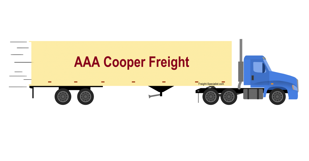 aaa cooper tracking ltl